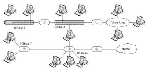 揭秘Repeater：全面了解这一强大工具 2