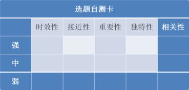 撰写高效采访稿的实用指南 3