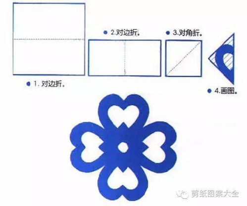 25款超简单剪纸窗花教程，图解详尽一学就会！ 2