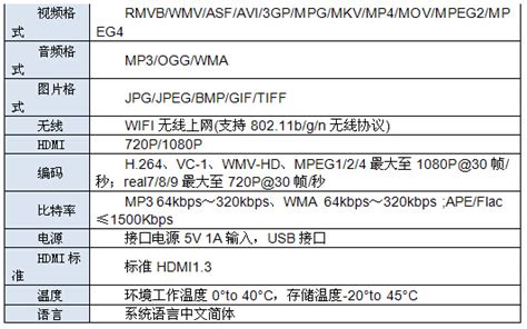 揭秘百度影棒：影视娱乐新体验究竟如何？ 1