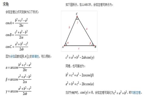 揭秘余弦定理的奇妙证明之旅 2