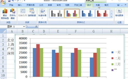 Excel函数详解：GAMMAINV统计应用 2