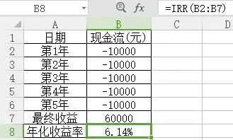 利润率计算方式 3