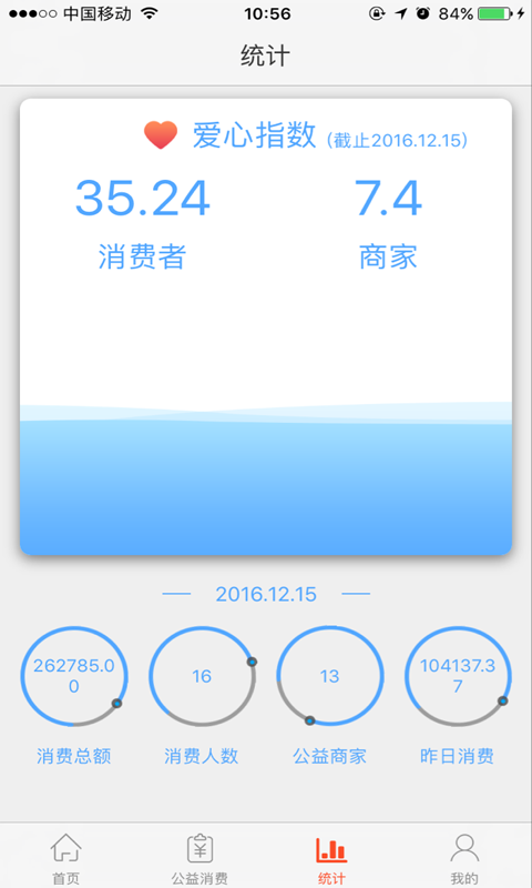 义米公益 截图3