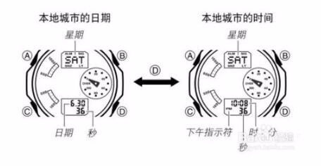 如何正确调整电子手表的日期 4