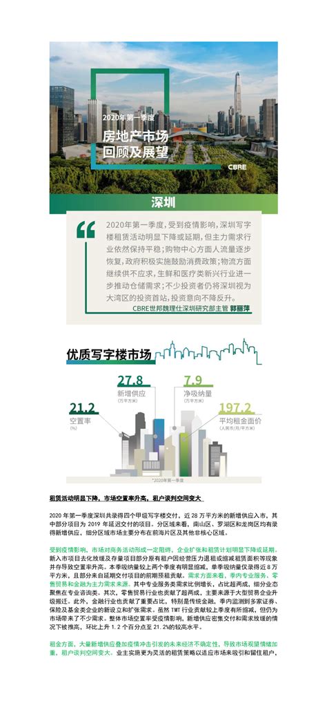 2023年深圳房地产龙头股是哪些？ 4
