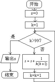 揭秘12x12的超速心算技巧 3