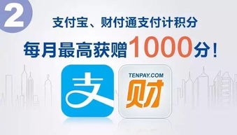 探索民生信用卡积分兑换商城的奇妙之旅，兑好礼尽在这里！ 2
