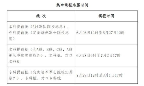 揭秘！高考分数查询全攻略