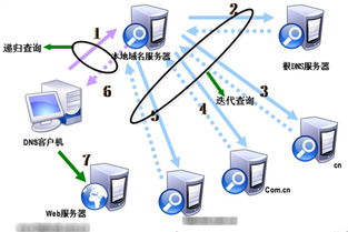 如何轻松查看电脑中的QQPCMgr RTP Service服务 3