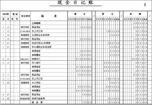 出纳现金日记账的记录方法是什么？ 3