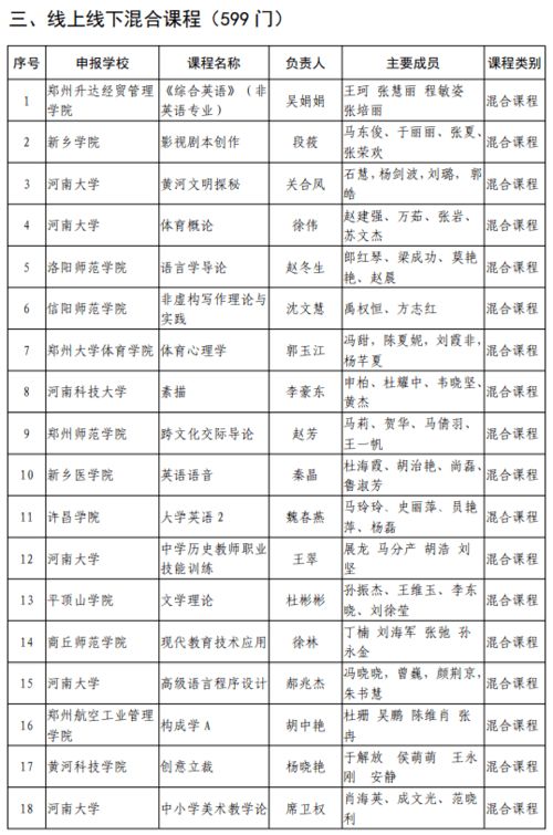 湖北省高中课程改革网快速登录指南 3