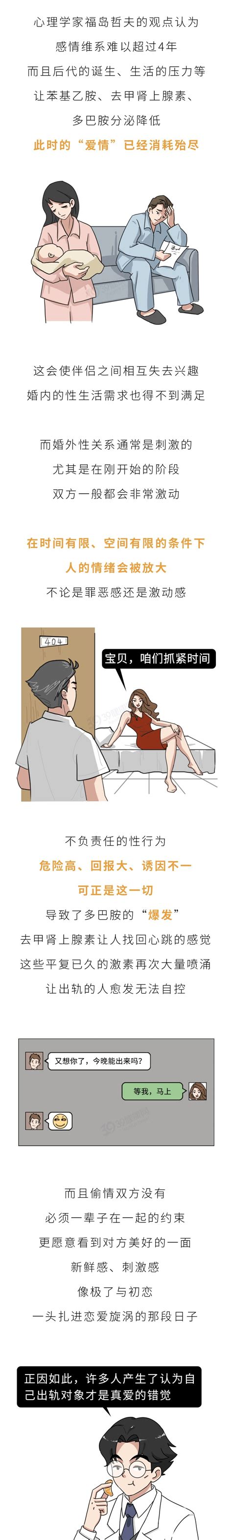 揭秘：女性出轨背后的真实动机是什么？ 2