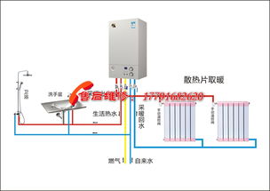 天然气壁挂炉使用指南：轻松掌握操作步骤 2