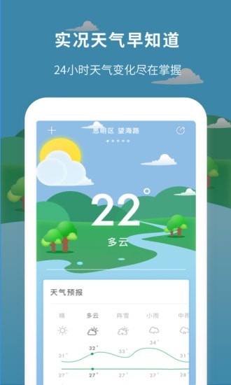 每日天气预报 截图2