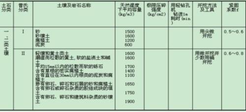 1升转吨，换算方法全解析 2