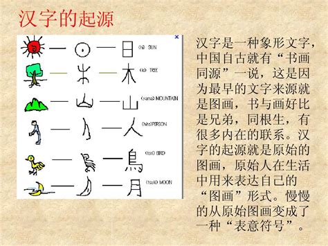 揭秘汉字的神秘起源与来历 2