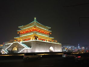 西安自助旅行全攻略 2