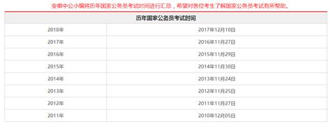 2013年国家公务员考试具体时间安排 1