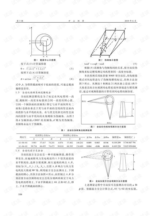 垂直度检测方法有哪些常见的？ 2