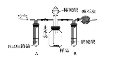 如何高效检查气密性，一步步教会你！ 4