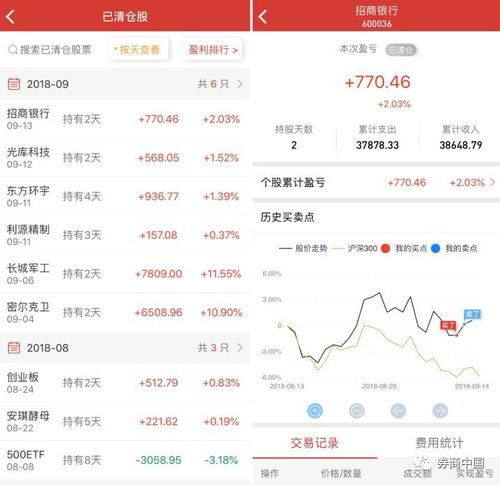 揭秘：财通证券个股诊断的高效查看方法 4