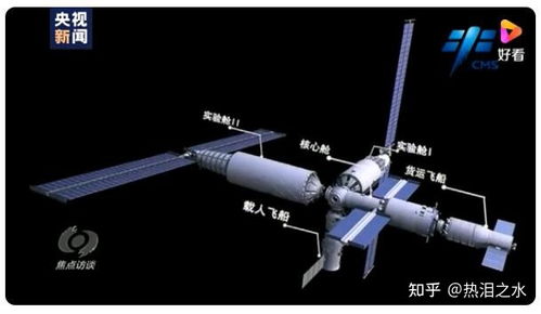 中国航天新纪元：两年内挑战建造自有空间站，难度几何？ 2