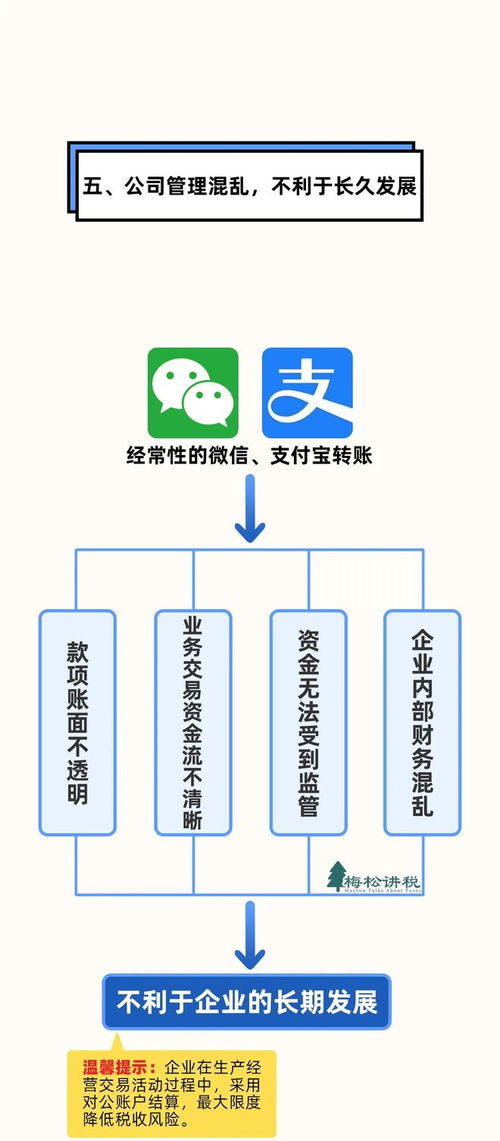 揭秘“制定”与“制订”的微妙差异 3