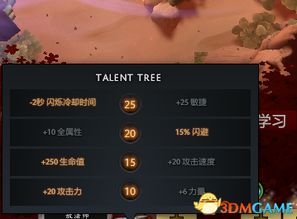 DOTA敌法师：技能揭秘与战斗艺术解析 2