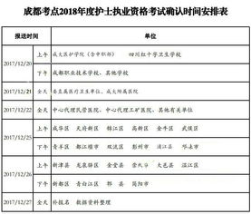 2018年执业护士资格证考试分数线是多少？ 4
