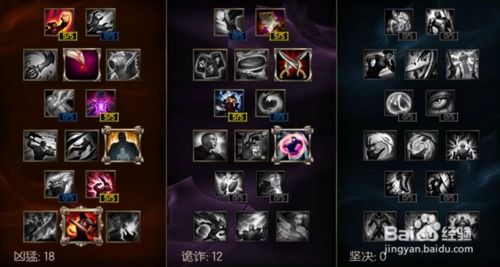 LOL S7：好运姐天赋符文全攻略及实战技巧揭秘 3