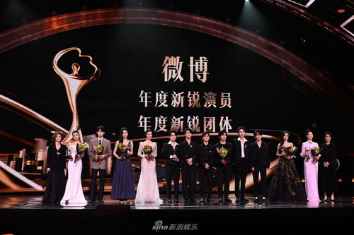 2022年微博之夜举办时间是什么时候？ 2