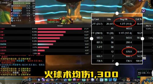 DOTA2闪电幽魂：极致爆发出装攻略 2