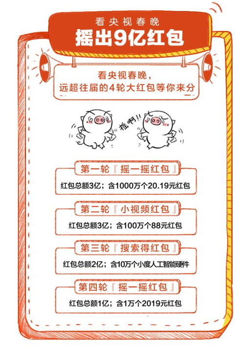 百度10亿红包大放送，抢钱攻略必看！ 3