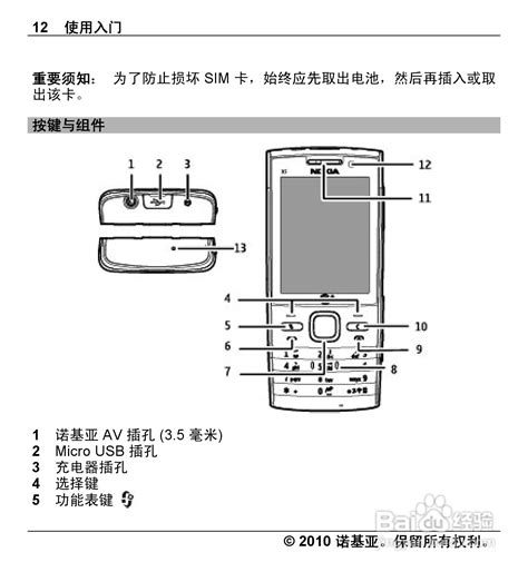 诺基亚Nokia 3020手机操作指南：解锁全新使用体验[1] 3