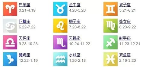 揭秘10月16日的星座之谜 3