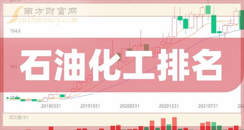 揭秘！中石油的股票代码究竟是多少？ 2