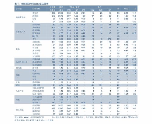 2020高速免费通行具体时间表，速查！ 4