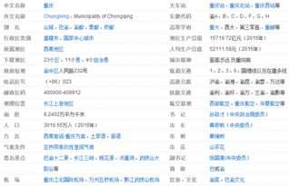 重庆简称渝的读音是什么？ 3