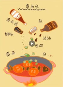 水煮牛肉轻松做：无烦恼厨房攻略 4