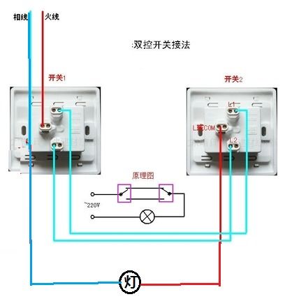 墙壁开关接线指南：双控开关及单联双联三联开关接线图解 2