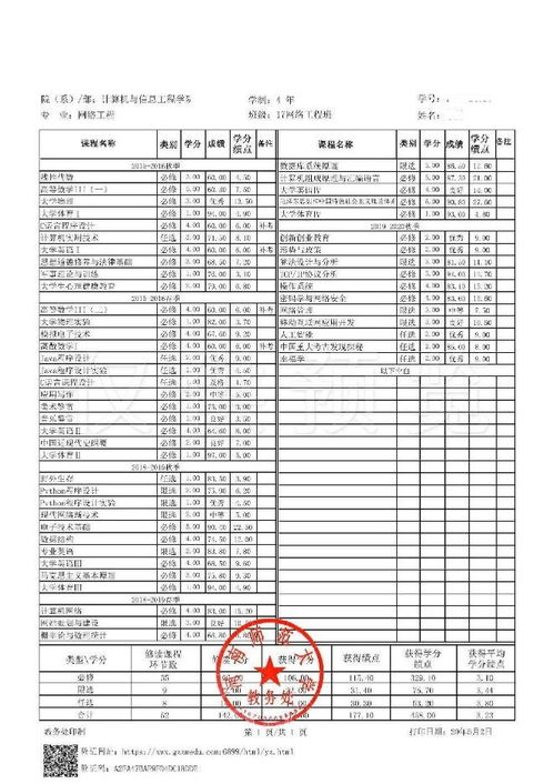 大学成绩单原件获取全攻略 3