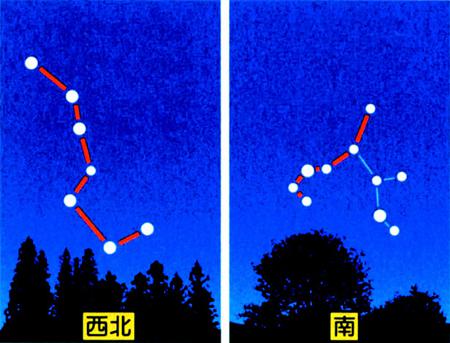 北斗七星形状图解 3