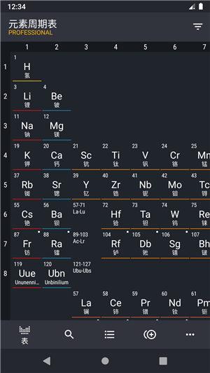 元素周期表专业版