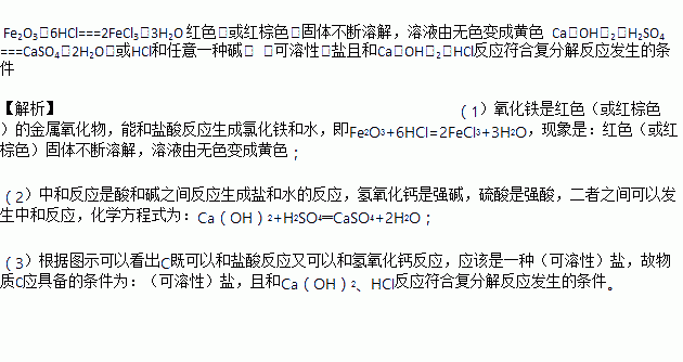 揭秘：酸的五大化学魔法及其神奇反应方程式 3