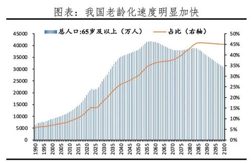 上海2024年总人口数将突破多少？快来一探究竟！ 4