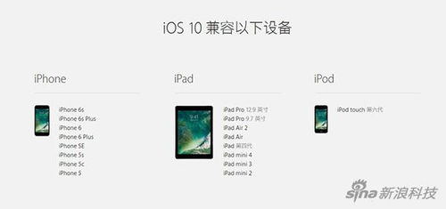 抢先体验！轻松升级iOS10公测版的全攻略 2