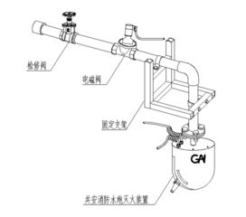 消防炮安装全攻略：轻松掌握步骤技巧 2