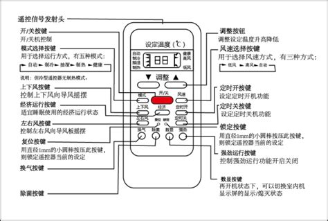 如何轻松设置海尔空调的自动模式？ 2