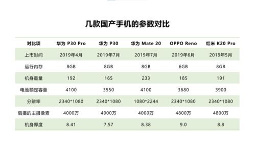 轻松速学：办理贷款卡的快速指南 3